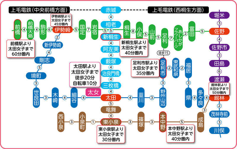 路線図