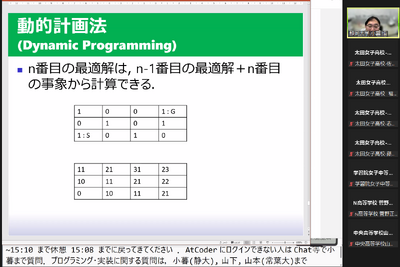 動的計画法とは？